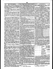 Wiener Zeitung 18510618 Seite: 28