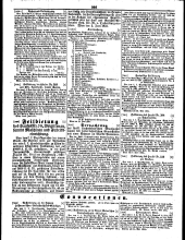 Wiener Zeitung 18510619 Seite: 20