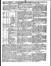 Wiener Zeitung 18510621 Seite: 21