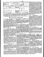 Wiener Zeitung 18510626 Seite: 20