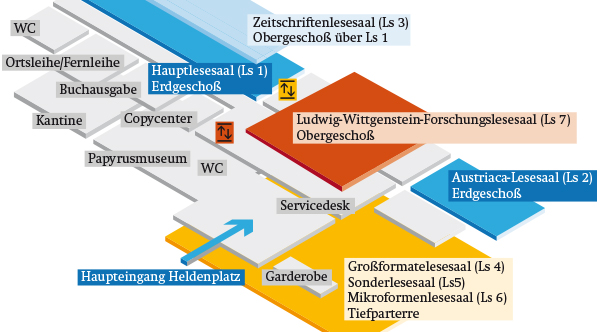 Plan Lesesäle, Österreichische Nationalbibliothek