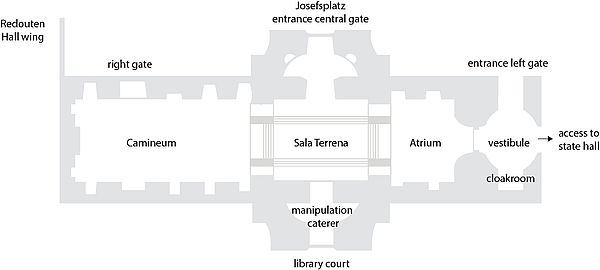 Floor plan Aurum