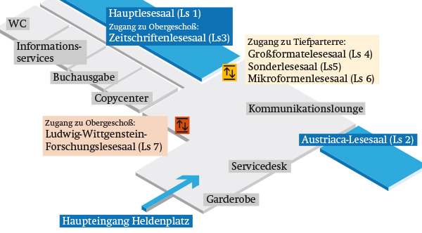 Plan Lesesäle, Österreichische Nationalbibliothek