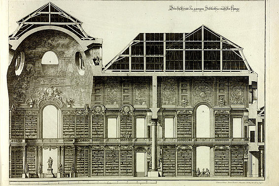 Längsschnitt durch Kuppelraum und nordwestlich anschließenden Längsraum des Bibliothekssaales; Kupferstich von Salomon Kleiner aus der Dilucida Repraesentatio, 1737