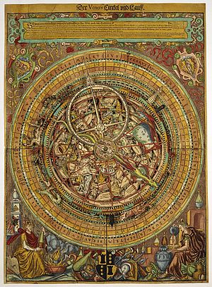Leonhard Thurneisser zum Thurn Astrologisches Universalastrolabium, vor 1575