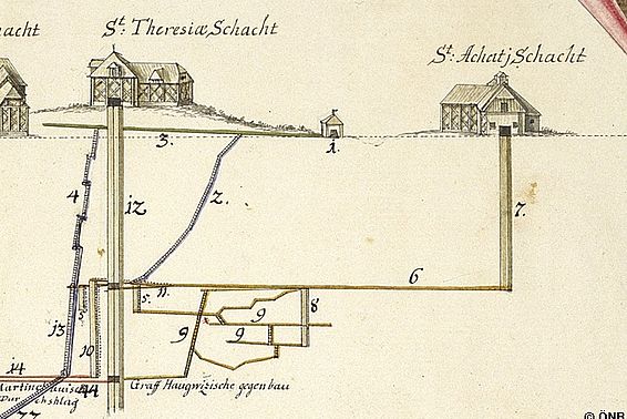 Detail, Joseph Mräckh, Bergwerksplan von Idria, 1746