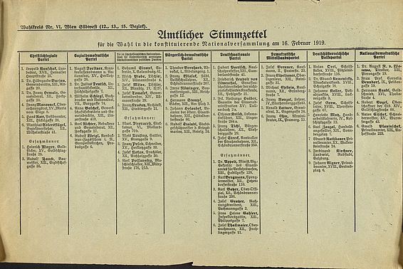 Amtlicher Stimmzettel