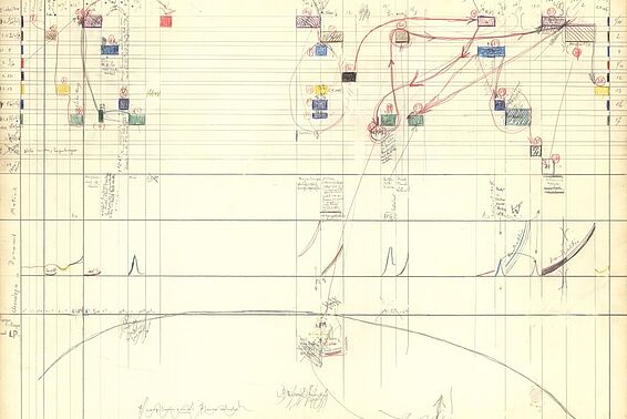 Heimito von Doderer, blueprint for the novel “The Demons”