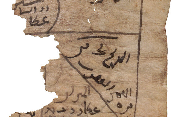 Beschädigtes Papyrus, Arabisches Horoskop