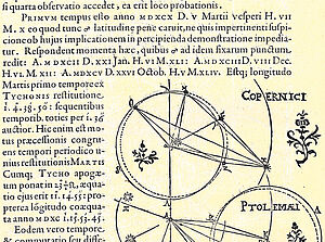 Handschriftlicher Text mit physikalischer Skizze