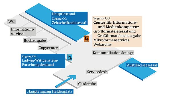 Lageplan der Lesesäle in der Österreichische Nationalbibliothek
