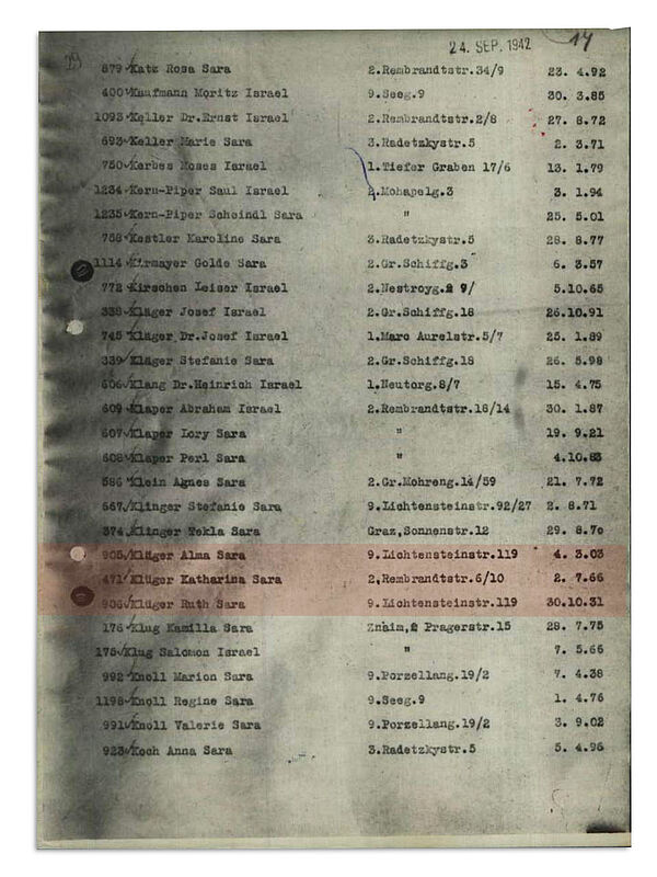 Liste mit Namen, drei Frauennamen mit Nachname "Klüger" sind rot markiert.