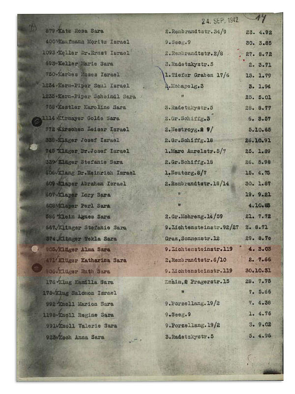 List of names, three women's names are marked red