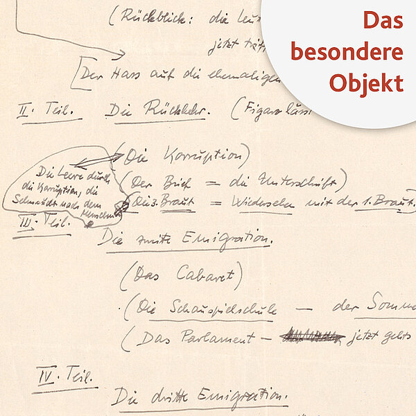 Handschriftliche Notiz, Button "Das besondere Objekt"