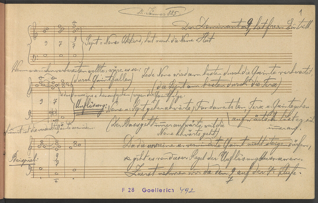 Notenblatt, mit Text vollgekritzelt.