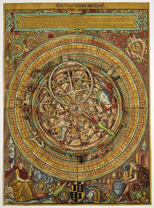 Abbildung des Astrolabiums