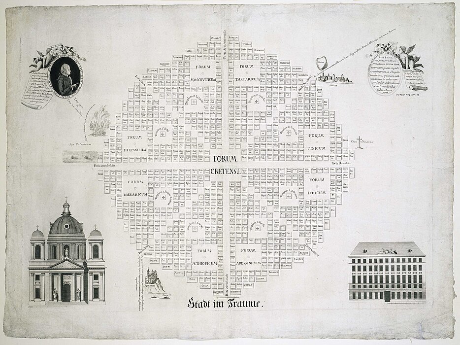 Abbildung des Stadtplans